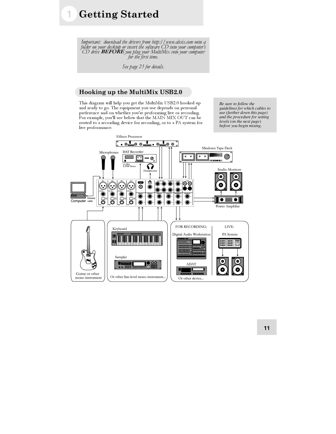 Alesis manual Getting Started, Hooking up the MultiMix USB2.0 