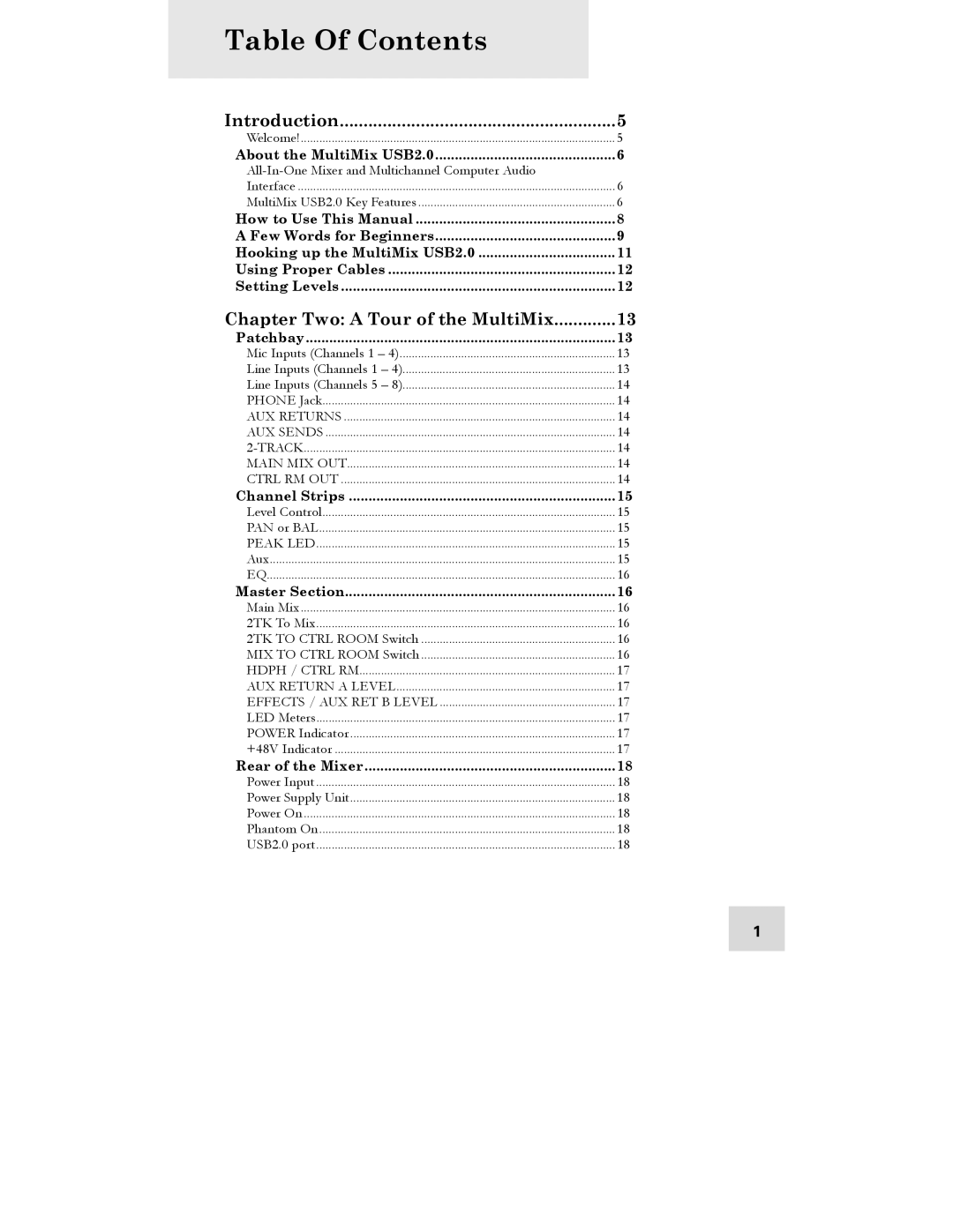 Alesis USB2.0 manual Table Of Contents 