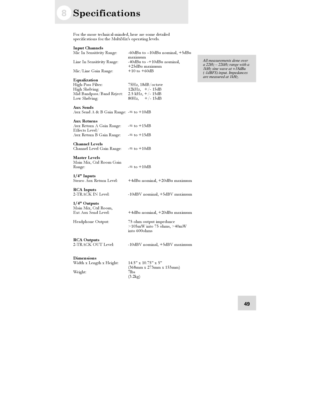 Alesis USB2.0 manual Specifications, Input Channels 