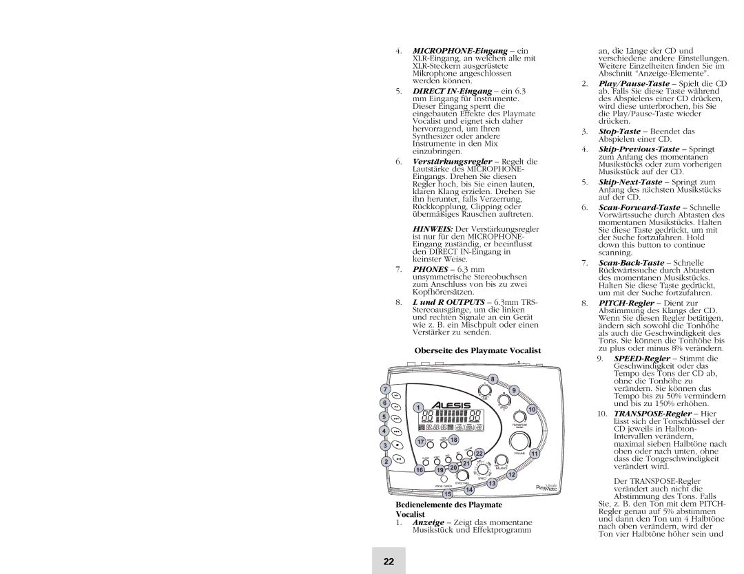 Alesis Vocalist Skip-Previous-Taste Springt, Scan-Forward-Taste Schnelle, Scan-Back-Taste Schnelle, TRANSPOSE-Regler Hier 