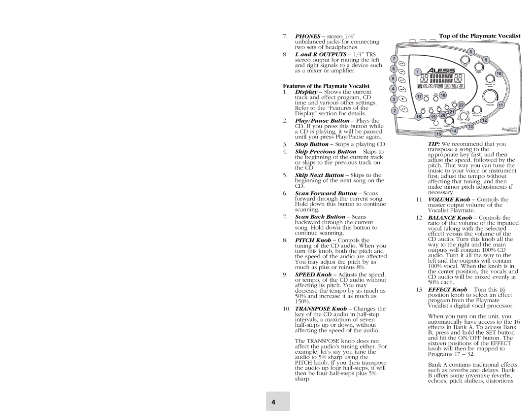 Alesis quick start R Outputs 1/4 TRS, Features of the Playmate Vocalist, Top of the Playmate Vocalist 