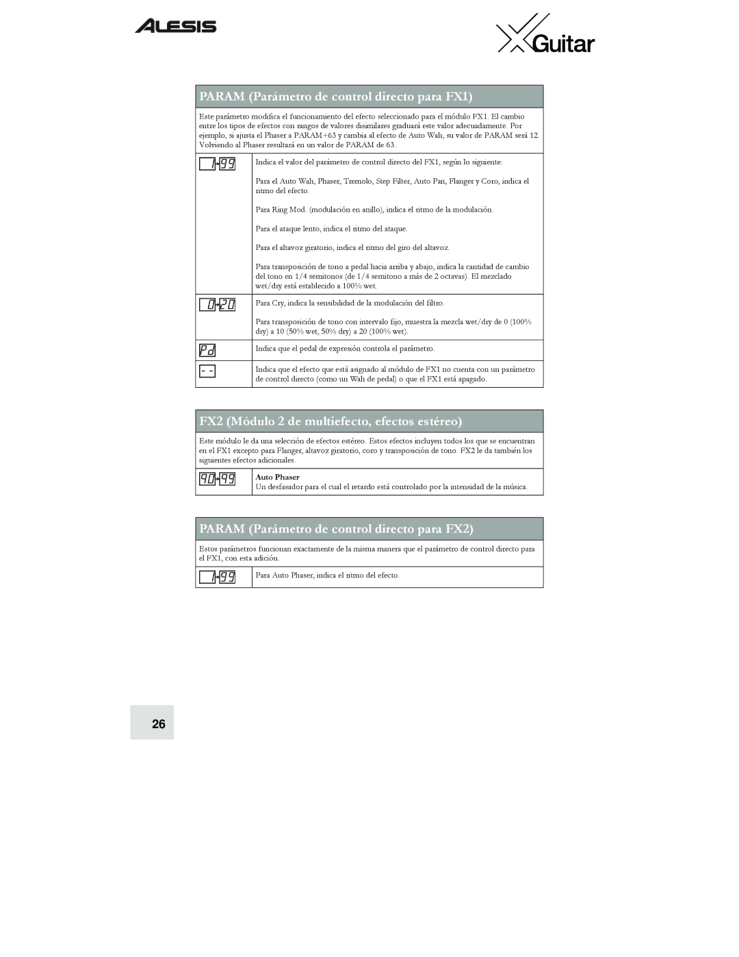 Alesis quick start Param Parámetro de control directo para FX1, FX2 Módulo 2 de multiefecto, efectos estéreo 