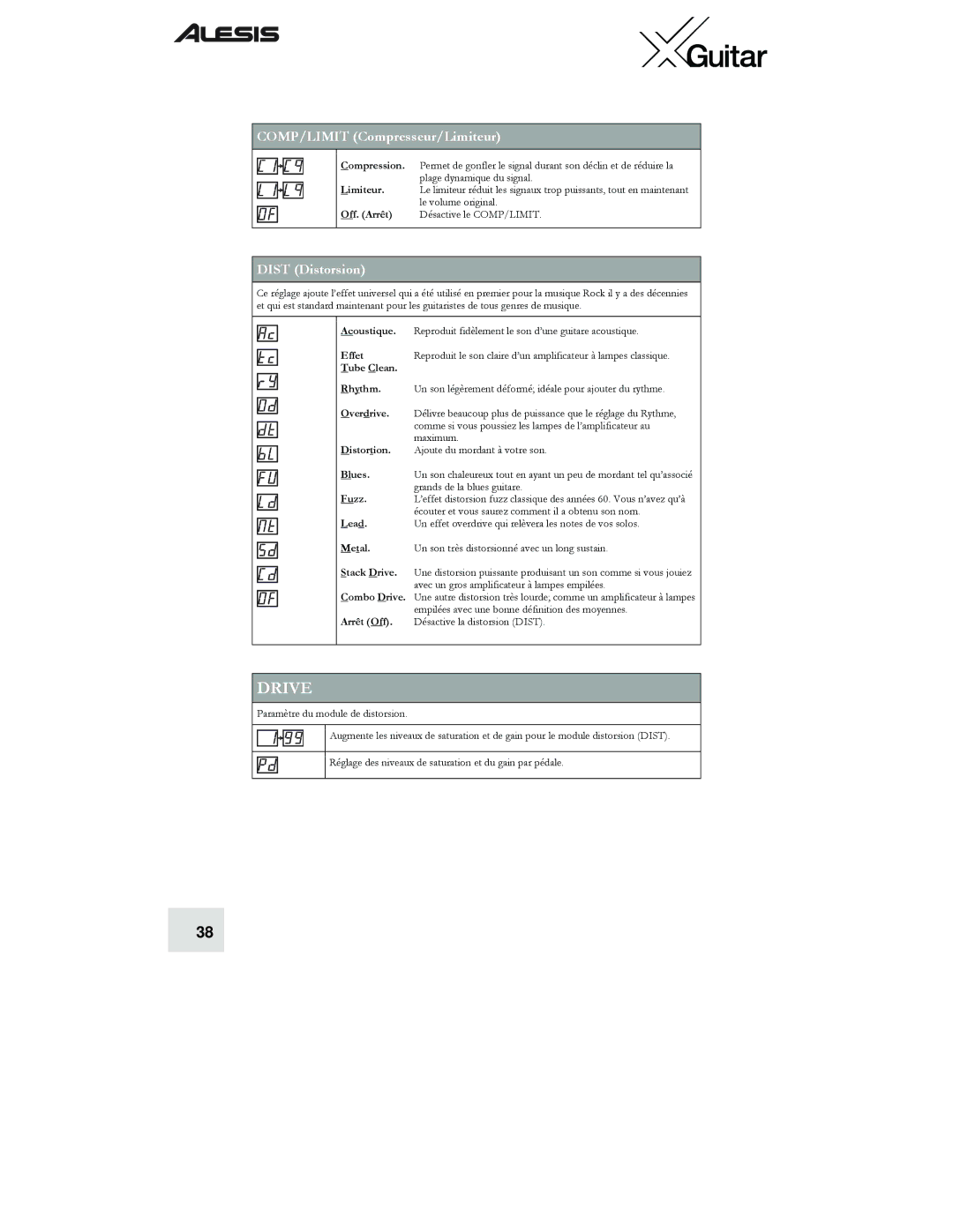 Alesis X quick start COMP/LIMIT Compresseur/Limiteur 
