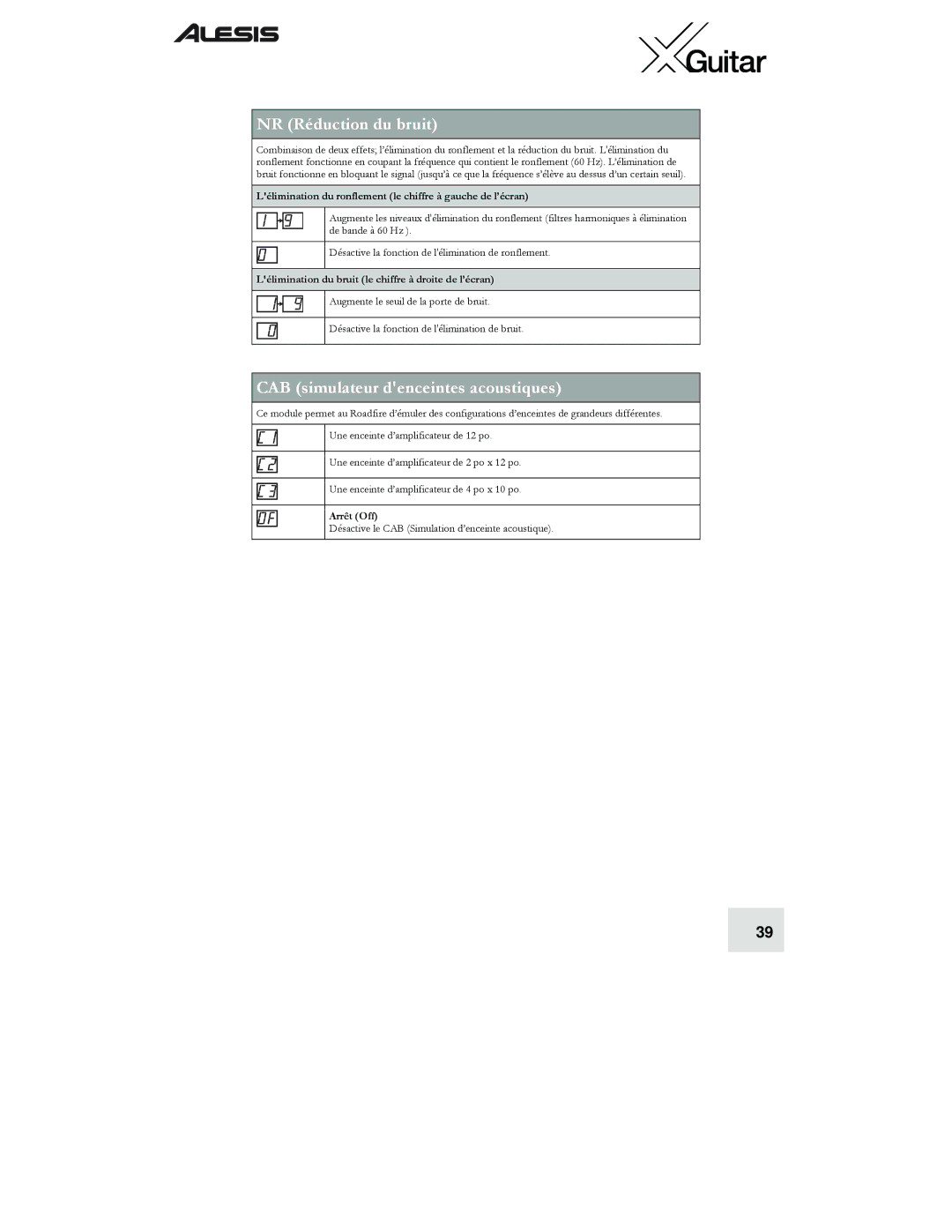 Alesis X quick start NR Réduction du bruit, CAB simulateur denceintes acoustiques, Arrêt Off 