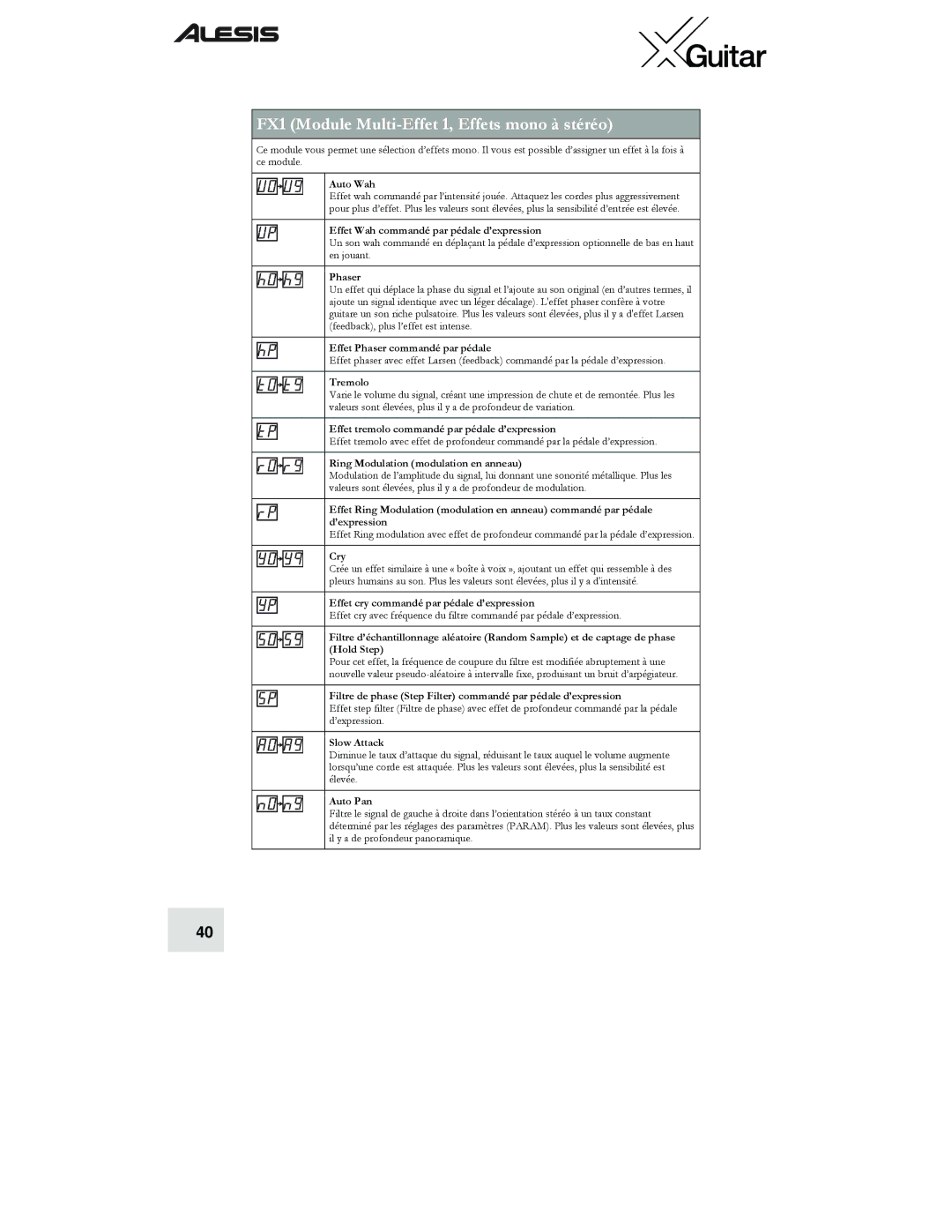 Alesis quick start FX1 Module Multi-Effet 1, Effets mono à stéréo 