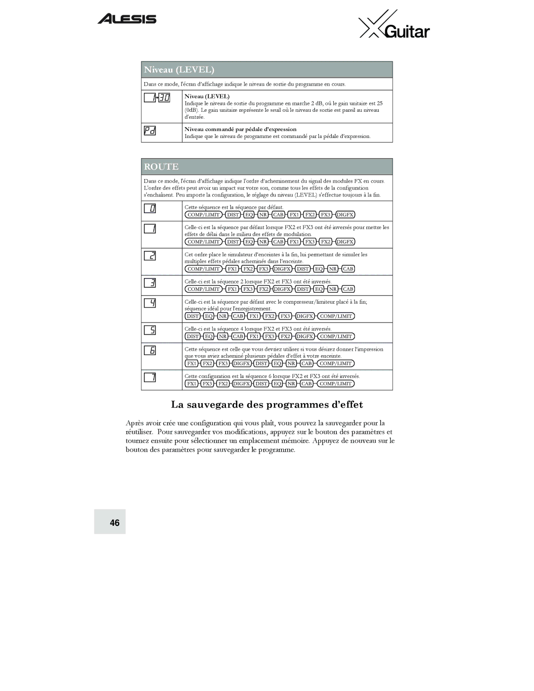 Alesis X quick start Niveau Level, La sauvegarde des programmes d’effet, Niveau commandé par pédale d’expression 