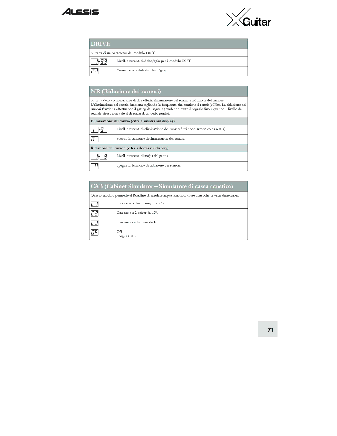 Alesis X quick start NR Riduzione dei rumori, CAB Cabinet Simulator Simulatore di cassa acustica 