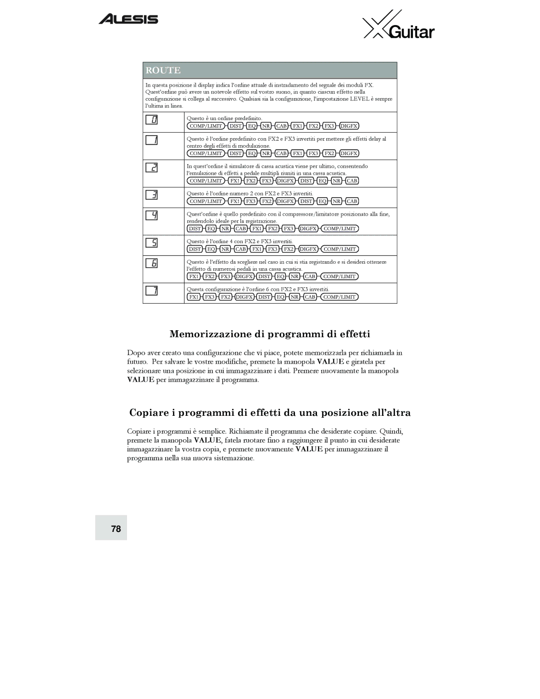 Alesis X quick start Memorizzazione di programmi di effetti, Copiare i programmi di effetti da una posizione all’altra 