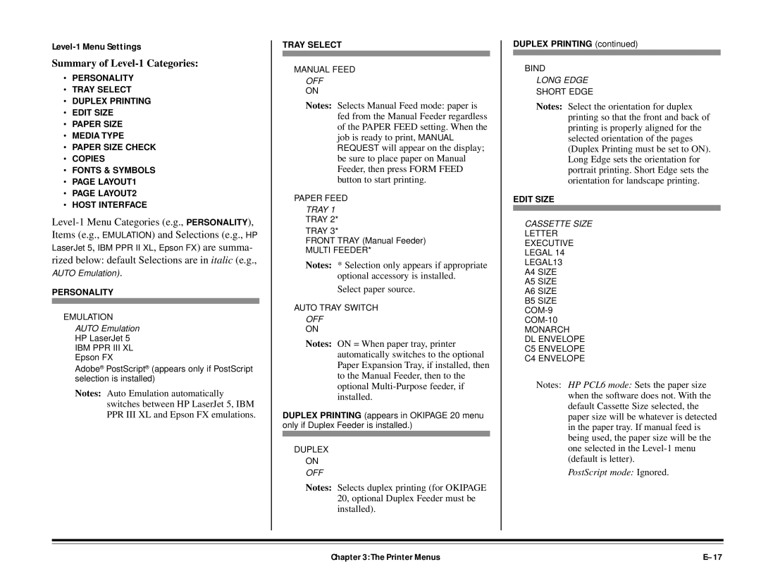 ALFA 20DX manual Level-1 Menu Settings, Printer Menus, Summary of Level-1 Categories 