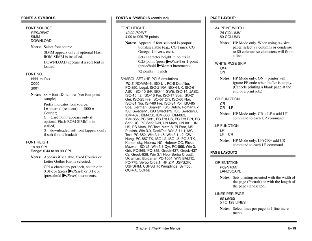 ALFA 20DX manual Fonts & Symbols 