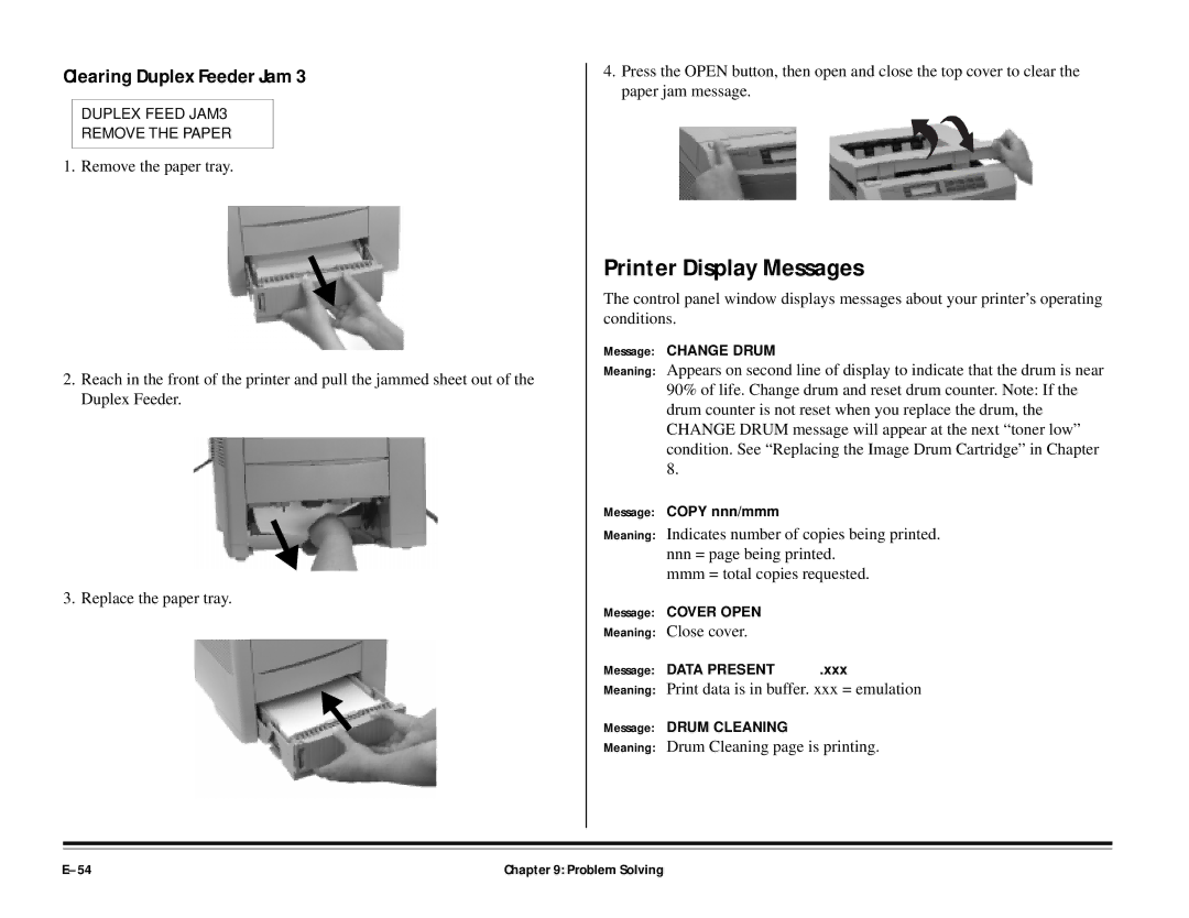 ALFA 20DX manual Printer Display Messages, Clearing Duplex Feeder Jam 