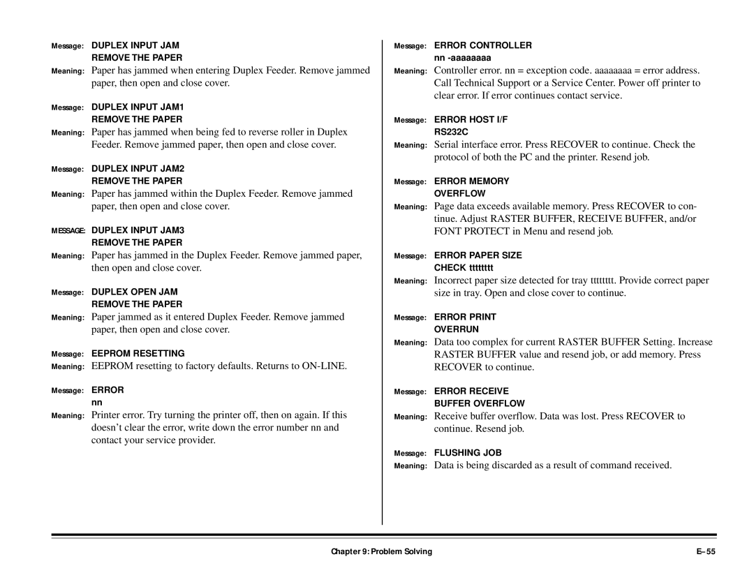 ALFA 20DX manual Message Error 