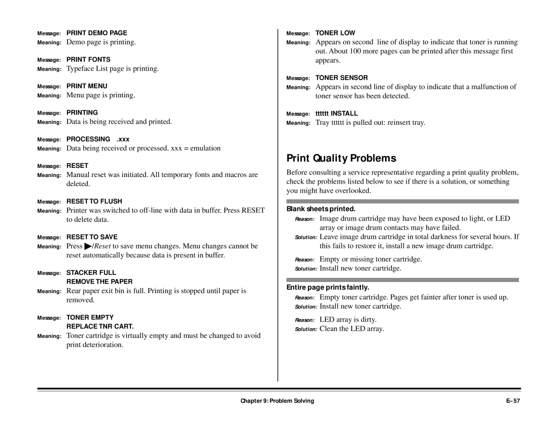 ALFA 20DX Print Quality Problems, Message Printing, Message Reset, Blank sheets printed, Entire page prints faintly 