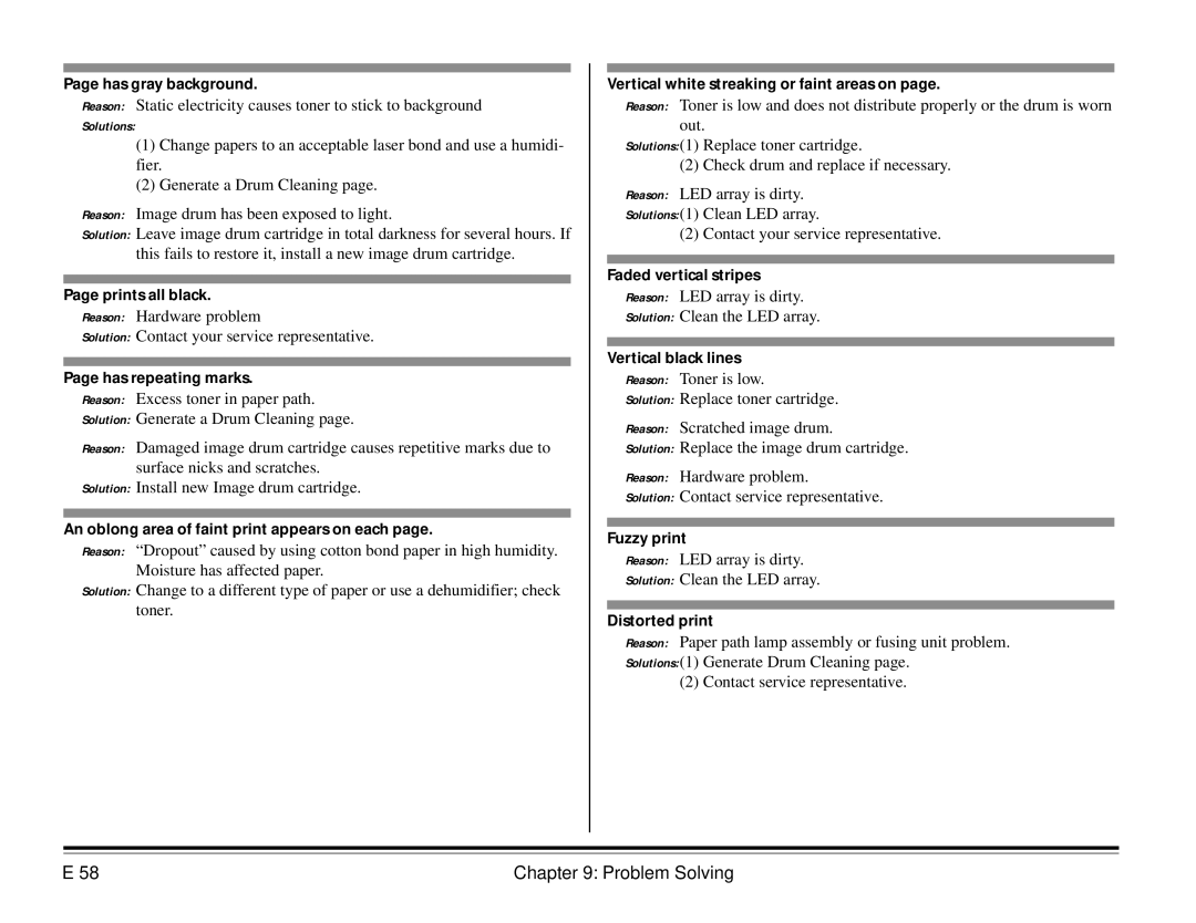 ALFA 20DX manual Has gray background, Prints all black, Has repeating marks, An oblong area of faint print appears on each 