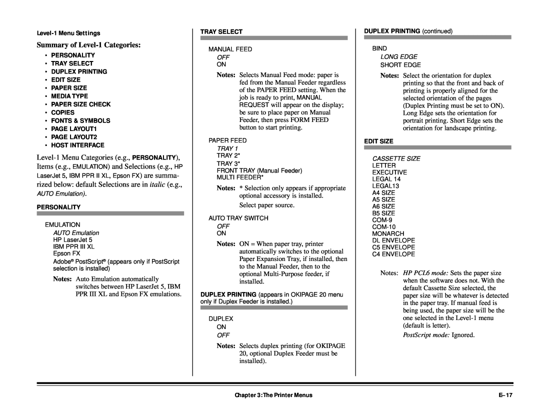ALFA 20DX manual Level-1 Menu Settings, The Printer Menus, Summary of Level-1 Categories 
