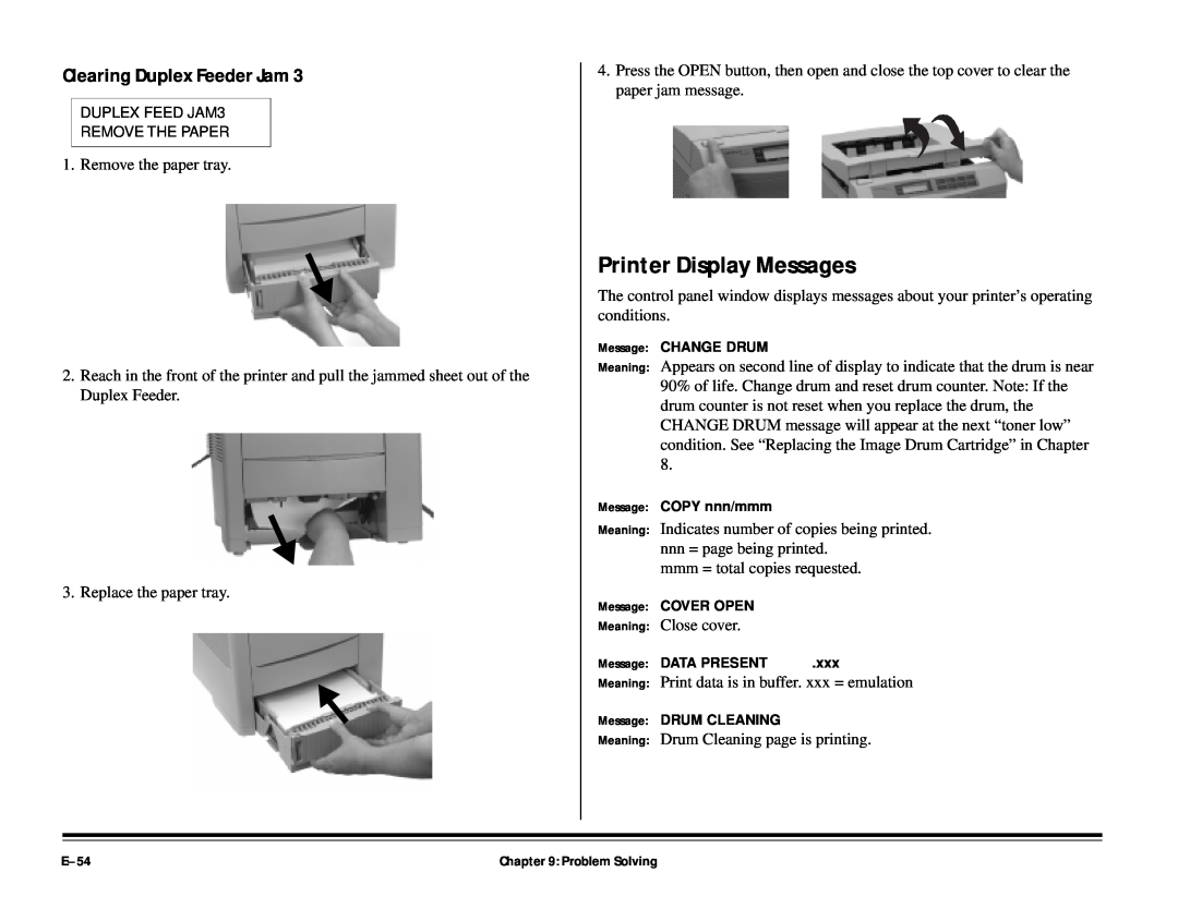 ALFA 20DX manual Printer Display Messages, Clearing Duplex Feeder Jam, E-54 