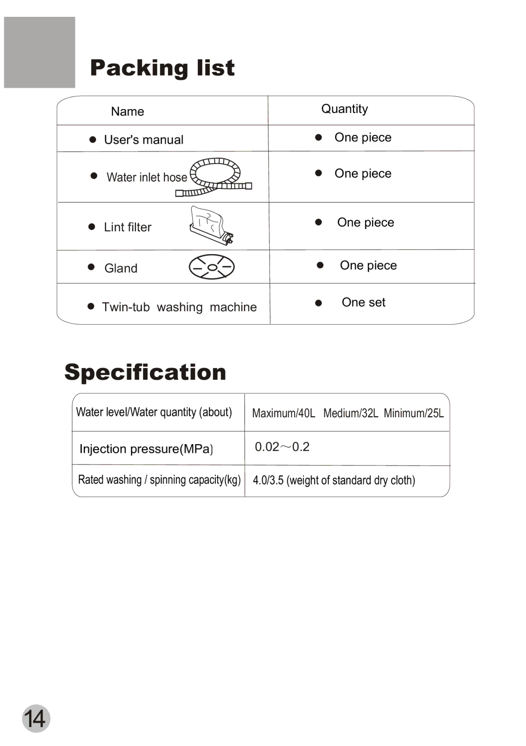 ALFA 40-MS user manual Packing list, Specification 