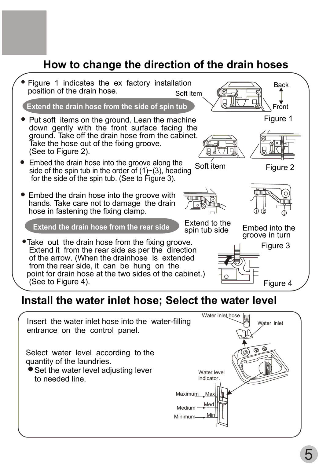 ALFA 40-MS user manual How to change the direction of the drain hoses 