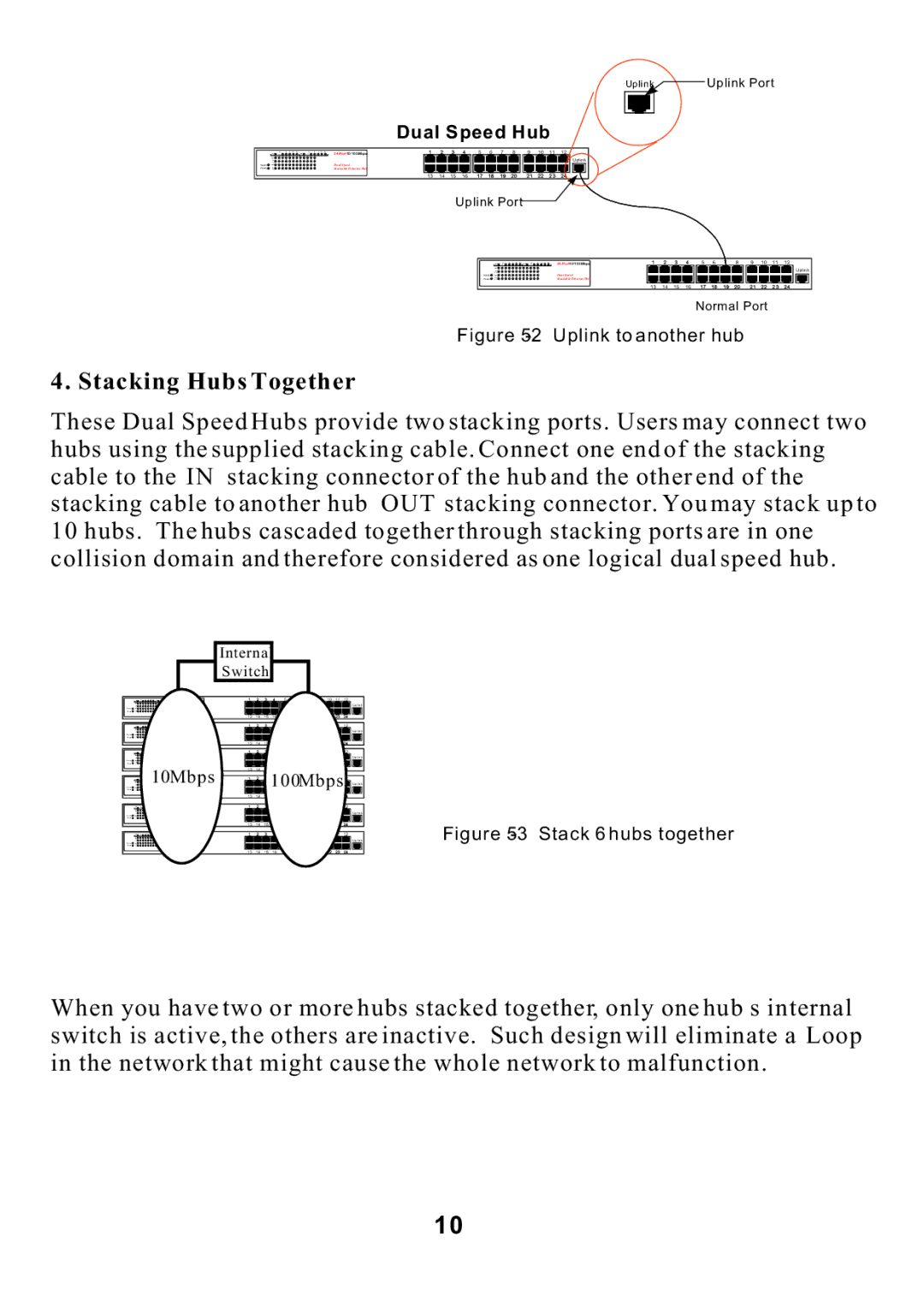 ALFA ADH32SB, ADH16SB, ADH24SB manual Stacking Hubs Together, Uplink to another hub 