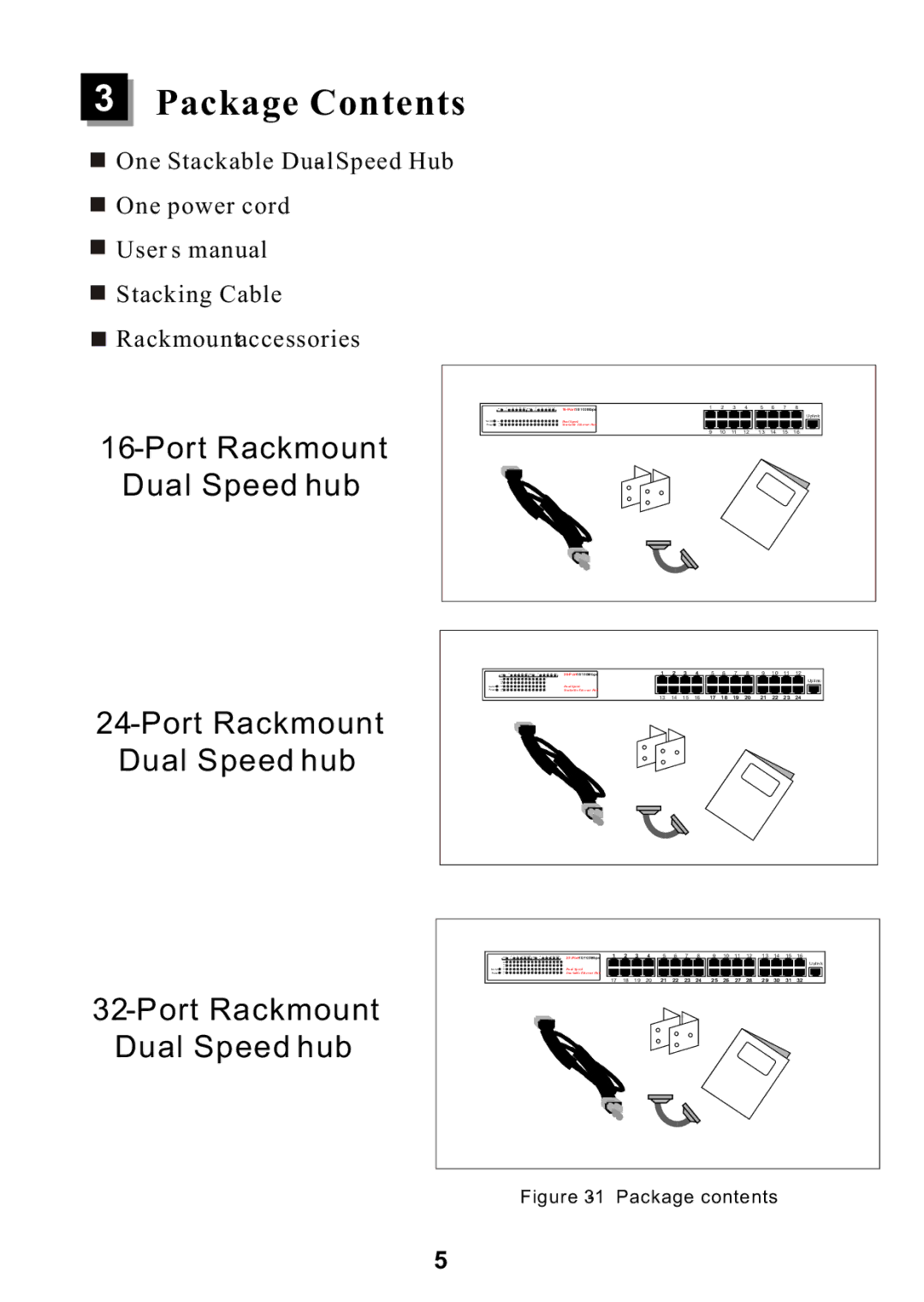 ALFA ADH24SB, ADH16SB, ADH32SB manual Package Contents 