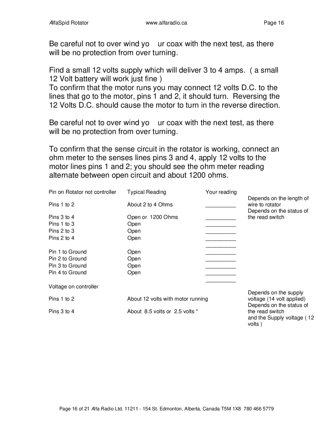 ALFA SPID ROTATOR AND CONTROLLER instruction manual AlfaSpid Rotator 