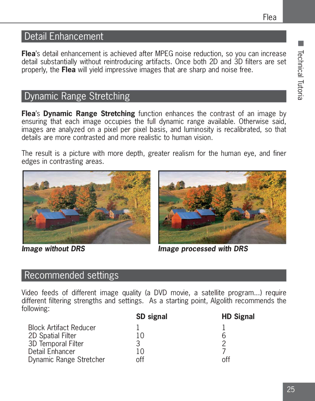 Algolith C3012-8001-200 manual Detail Enhancement, Dynamic Range Stretching, Recommended settings, SD signal HD Signal 