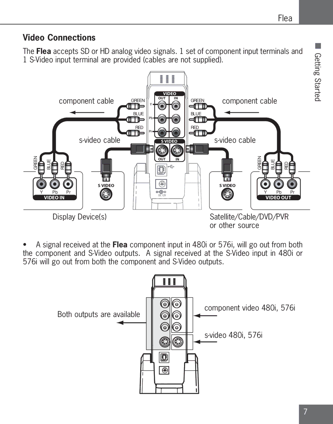 Algolith C3012-8001-200 manual Video Connections, Component cable, Video cable 