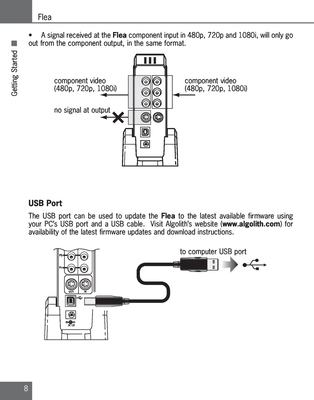 Algolith C3012-8001-200 manual USB Port, Flea 