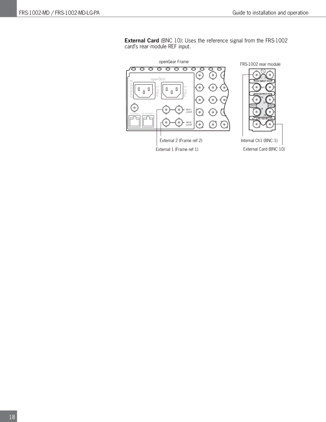 Algolith FRS-1002-MD operation manual OpenGear Frame FRS-1002 rear module 