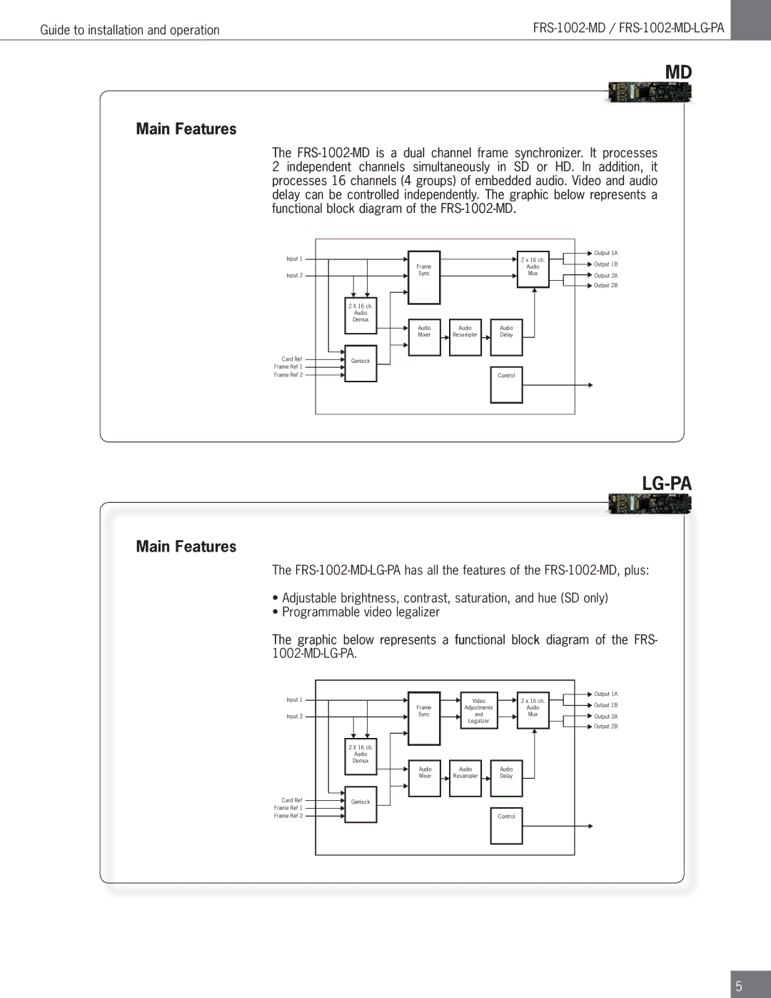 Algolith FRS-1002-MD operation manual Lg-Pa 