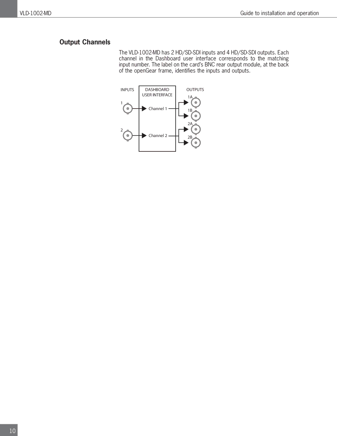 Algolith VLD-1002-MD operation manual Output Channels 