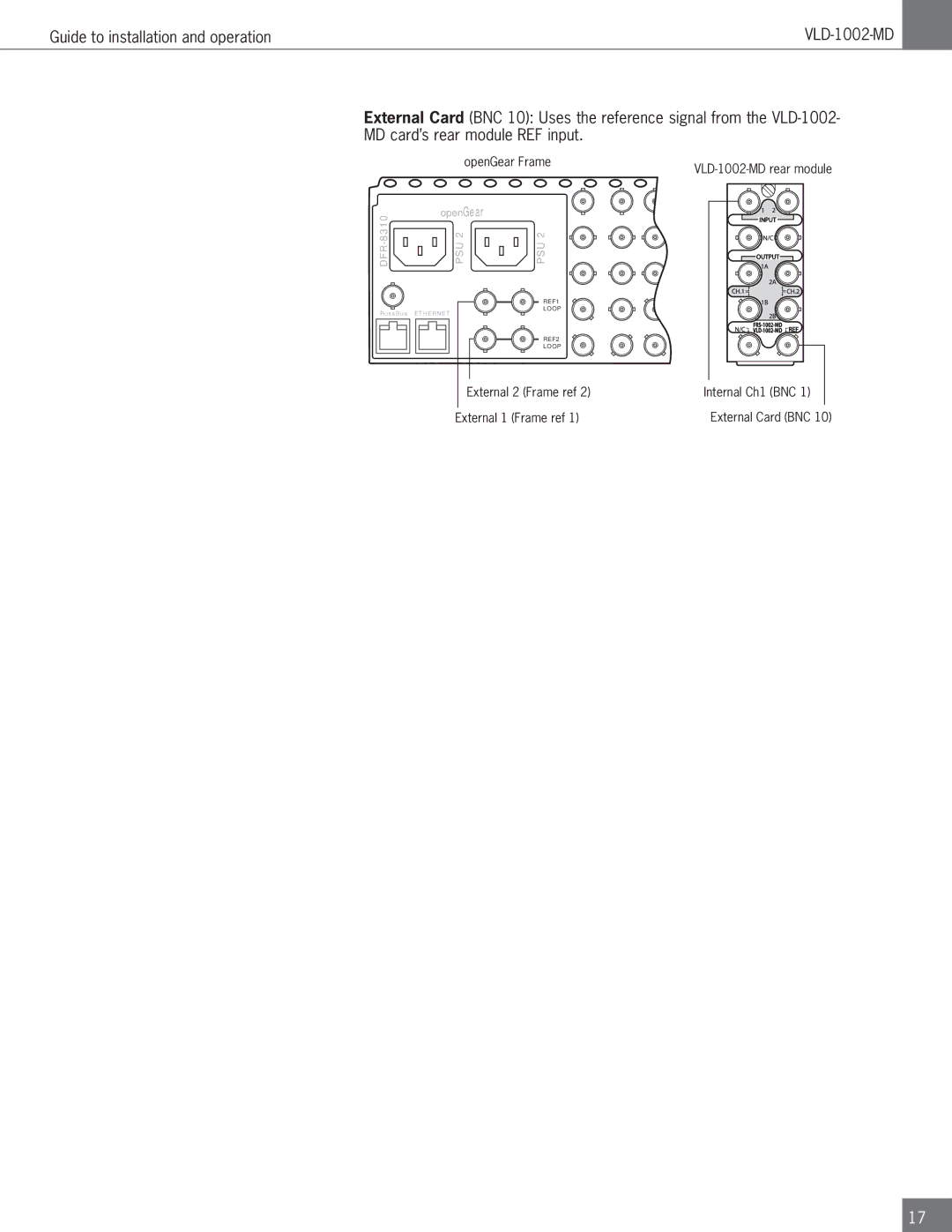 Algolith operation manual OpenGear Frame VLD-1002-MD rear module 