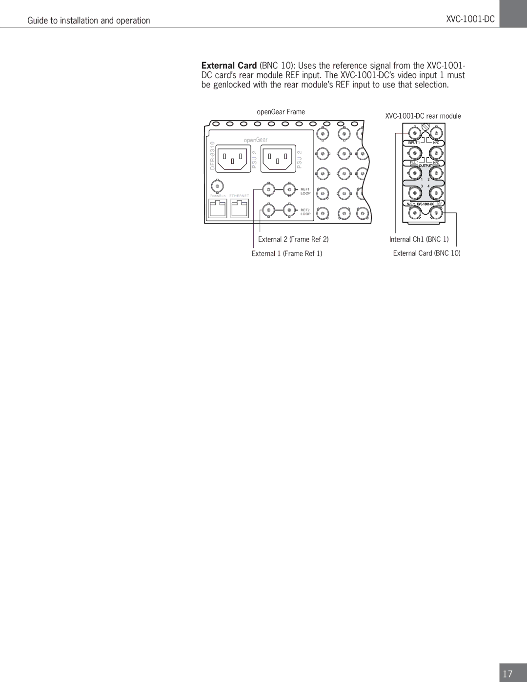 Algolith operation manual OpenGear Frame XVC-1001-DC rear module 