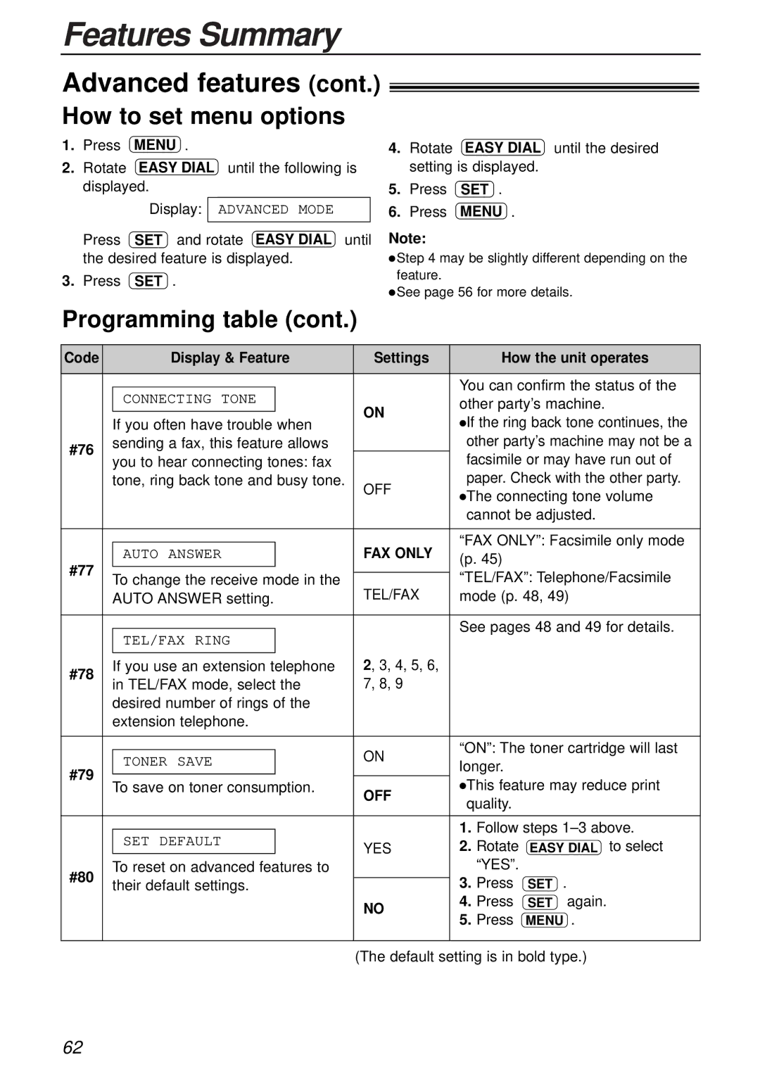 Alice & Law KX-FL501NZ, KX-FL501AL manual FAX only 