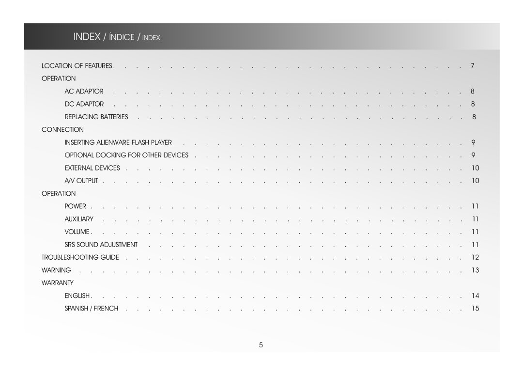 Alienware D9090, A9090, E9090JOURS manual Index / Índice / Index 