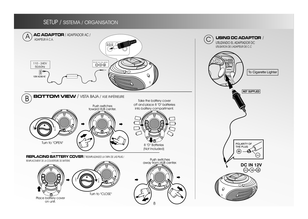 Alienware D9090, A9090, E9090JOURS manual Setup / Sistema / Organisation 