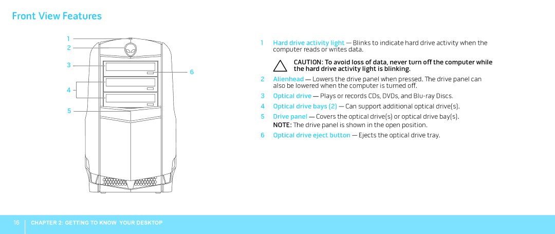 Alienware Aurora manual Front View Features 