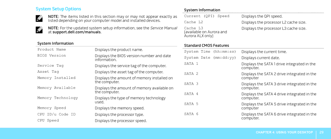 Alienware Aurora manual System Setup Options, Cache L3 