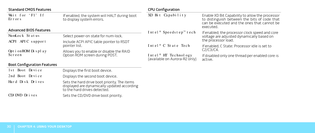 Alienware Aurora manual Acpi Apic 