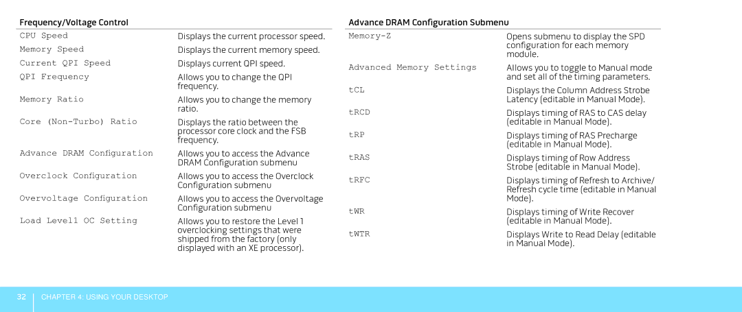 Alienware Aurora manual Cpu 