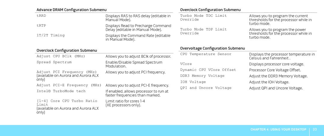 Alienware Aurora manual Ioh 