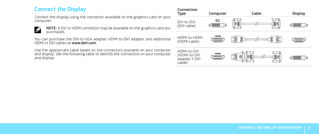 Alienware Aurora manual Connect the Display 