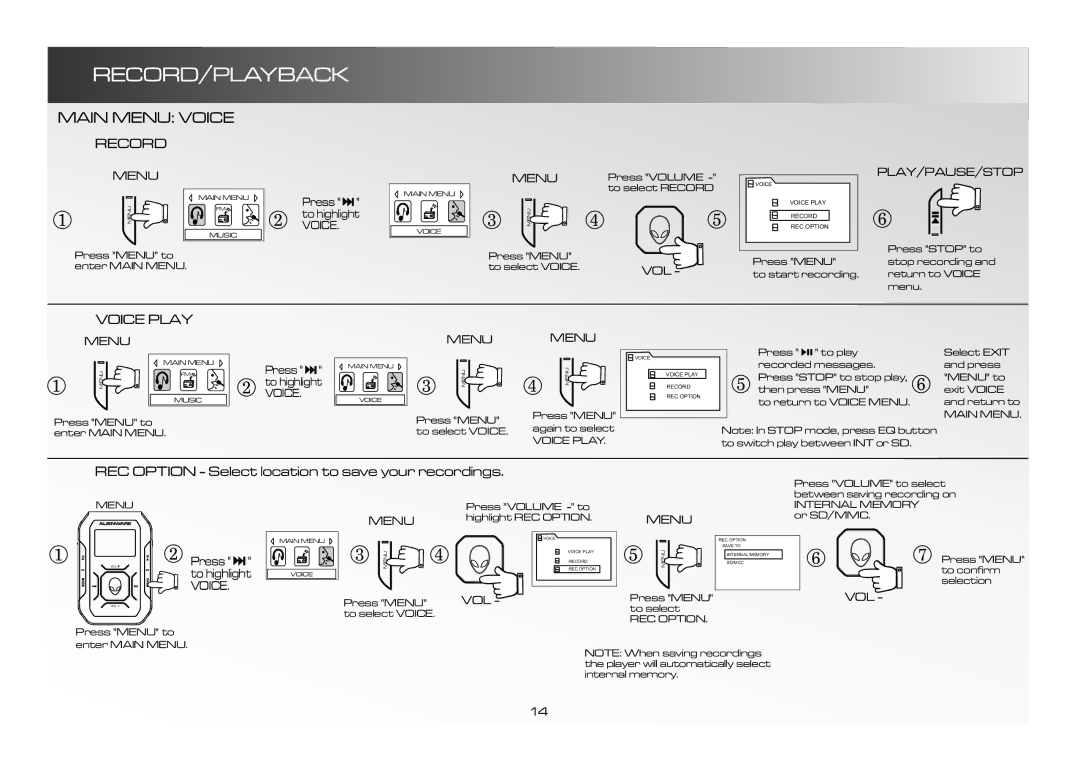 Alienware CE-IV manual Record/Playback, Main Menu Voice, › Voice, Vol Play/Pause/Stop 