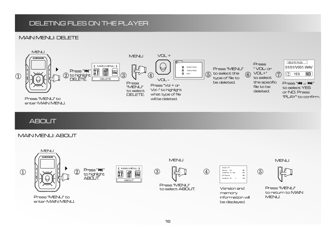 Alienware CE-IV manual Main Menu Delete, Main Menu about, Menu VOL + 