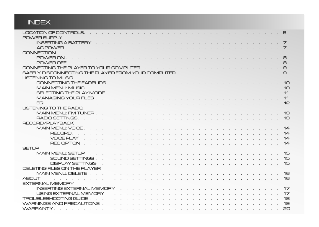 Alienware CE-IV manual Index 