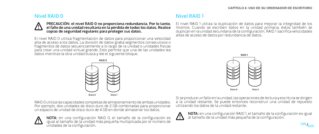 Alienware D0IX manual Nivel RAID 