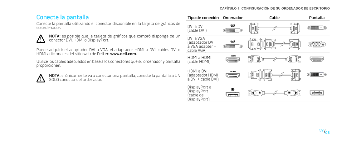 Alienware D0IX manual Conecte la pantalla 