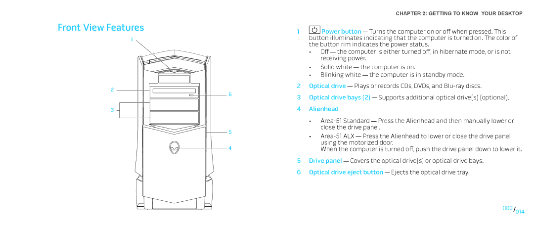 Alienware D0IX001 manual Front View Features, Alienhead 