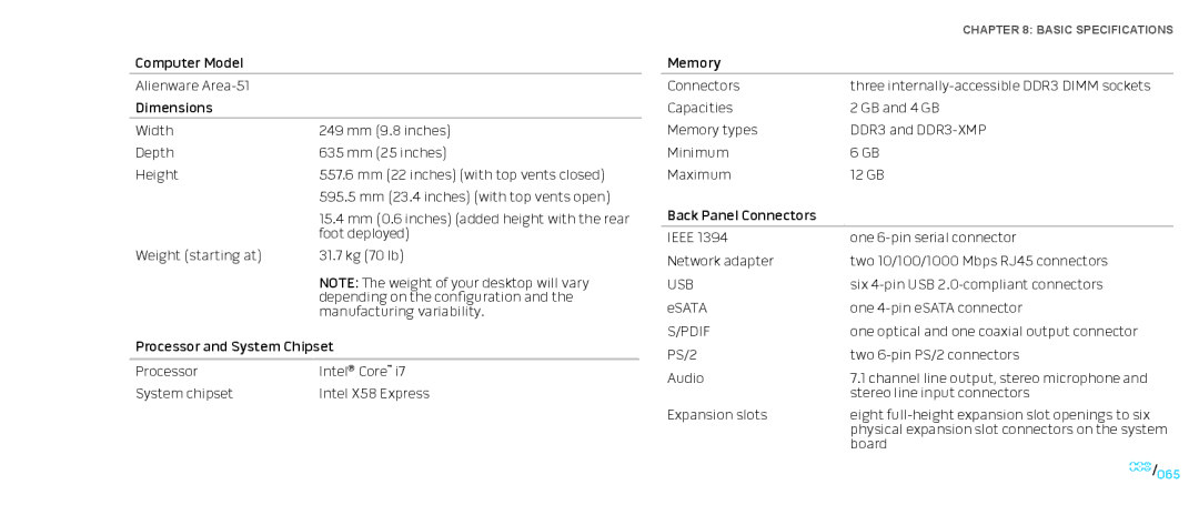 Alienware D0IX001 manual Usb 