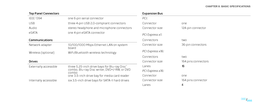 Alienware D0IX001 manual Pci 